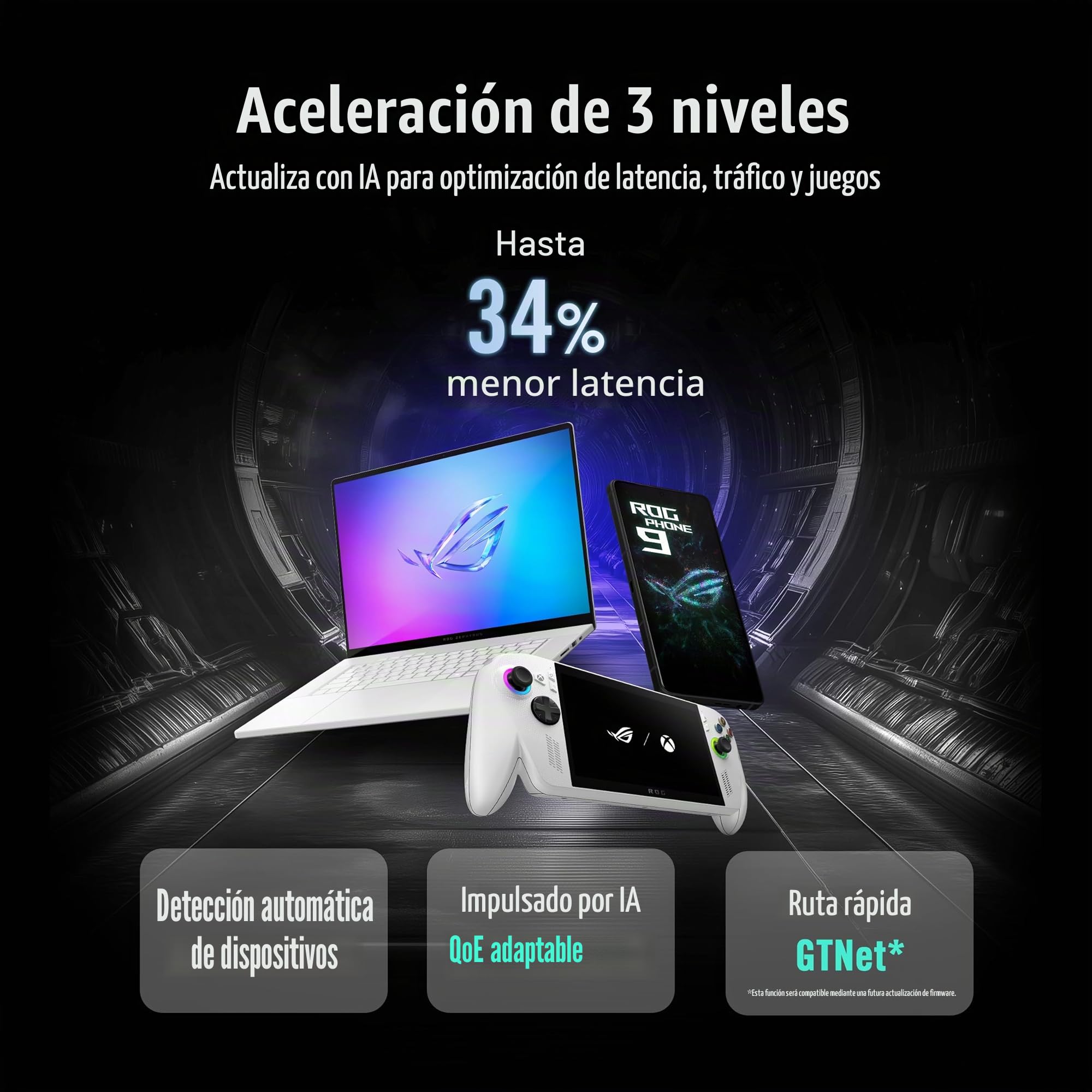 ASUS GT-BE19000AI Router de Juego AI Tri-Band WiFi 7 (802.11be), Ancho de Banda de 320 MHz y 4096-QAM, MLO, Dos Puertos 10G, AI Game Boost, Red de Juegos, Aura RGB, Soporte AiMesh, Guest Network