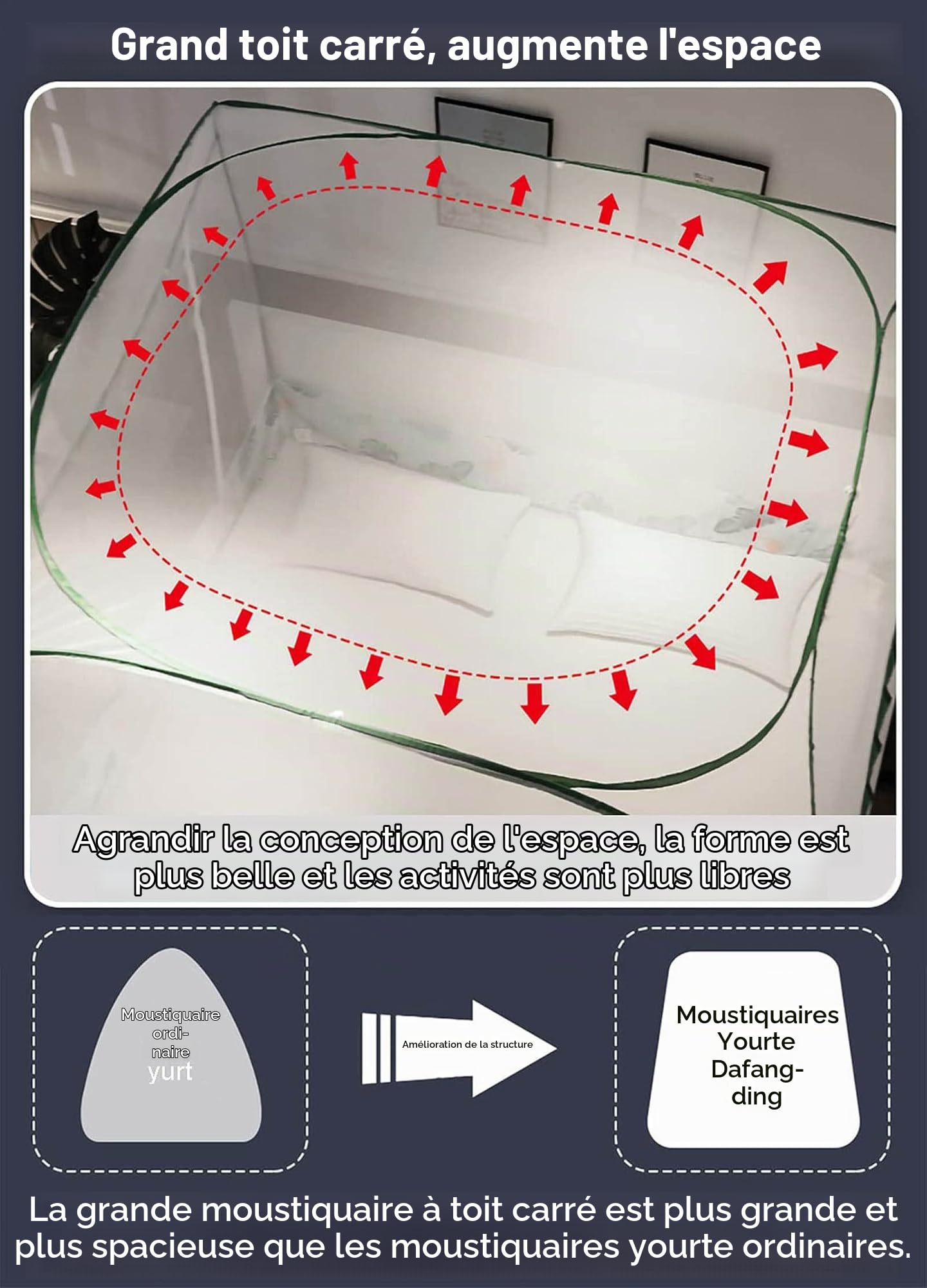 Moustiquaire, Lit À Baldaquin 3 Portes Haut Carré avec Fond Voyage Maison Anti Moustique Tente Pliable Pop Up Filet De Lit Autoportant Enfants Adultes Tente De Camping, 180x200cm,Grey
