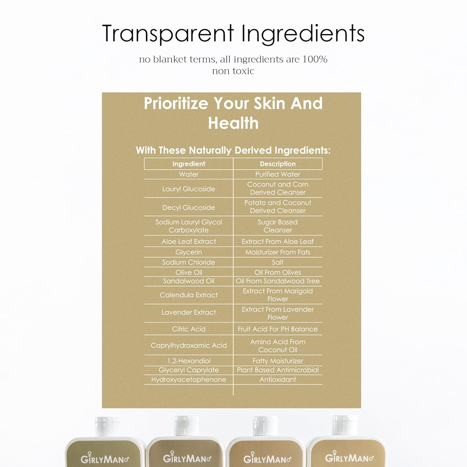 GirlyMan Natural Body Wash - Made with Olive Oil & Aloe Extract, No Artificial Fragrance, PH Balanced, Gentle Formula, Nourishing Ingredients, Family Owned (Sandalwood) - Image 6