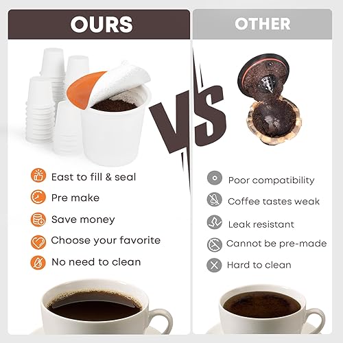 Miniatura 4 de TOVECARE, 45 unidades haz tus propias cápsulas de café K Cup, tazas K vacías desechables rellenables y kit de tapas de sellos de papel de aluminio