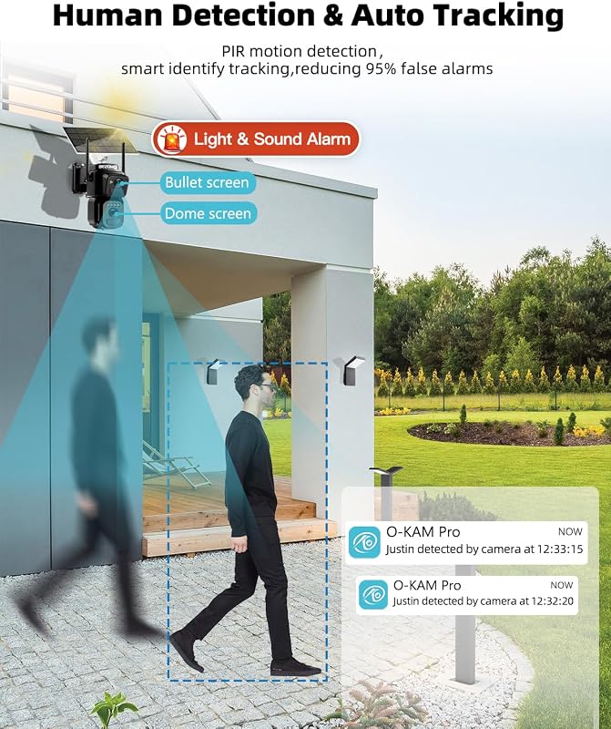 BEZOMIZ 4K WiFi Biztonsági Kamera Kettős Lencse 360° PTZ Éjjellátó Napelem Emberfigyelés
