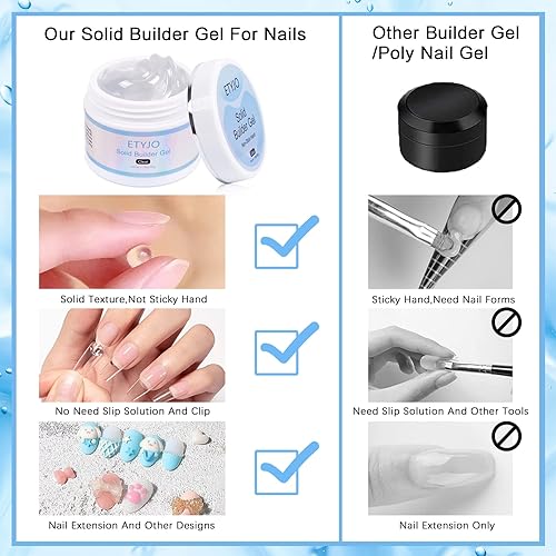Miniatura 6 de Constructor de gel sólido para uñas, 1.76 oz de gran capacidad, transparente, antiadherente, 3D, para arte de uñas, extensión de uñas, gel duro para