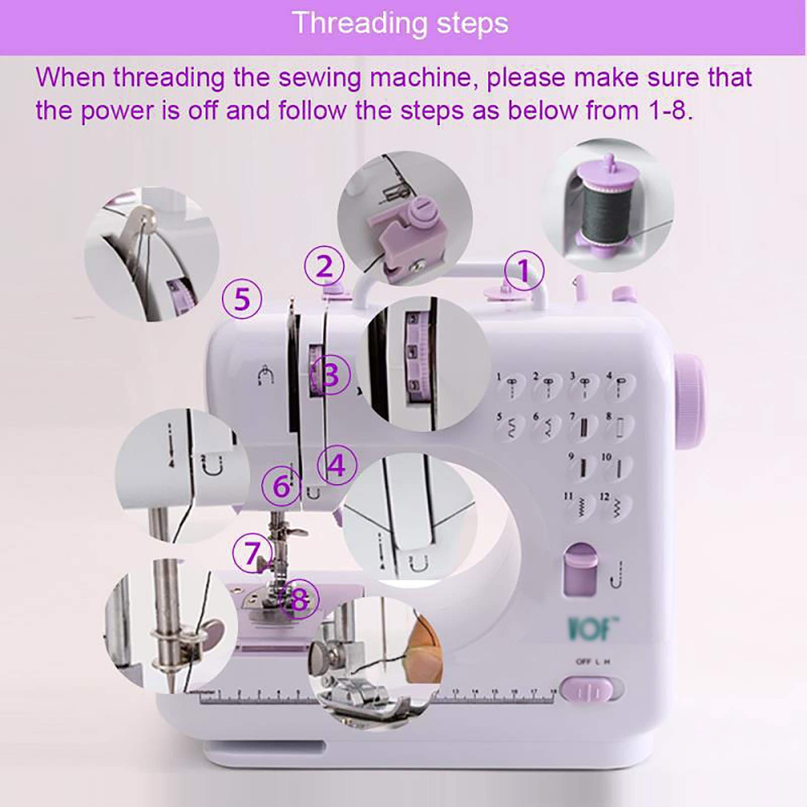 Mini Máquina De Coser Mini Máquina De Coser Portátil Máquina De Coser Pequeña Eléctrica Doméstica Máquina De Coser Eléctrica Fácil De Usar (Color : White, Size : 32x15x30cm) (White 32x15x30cm)