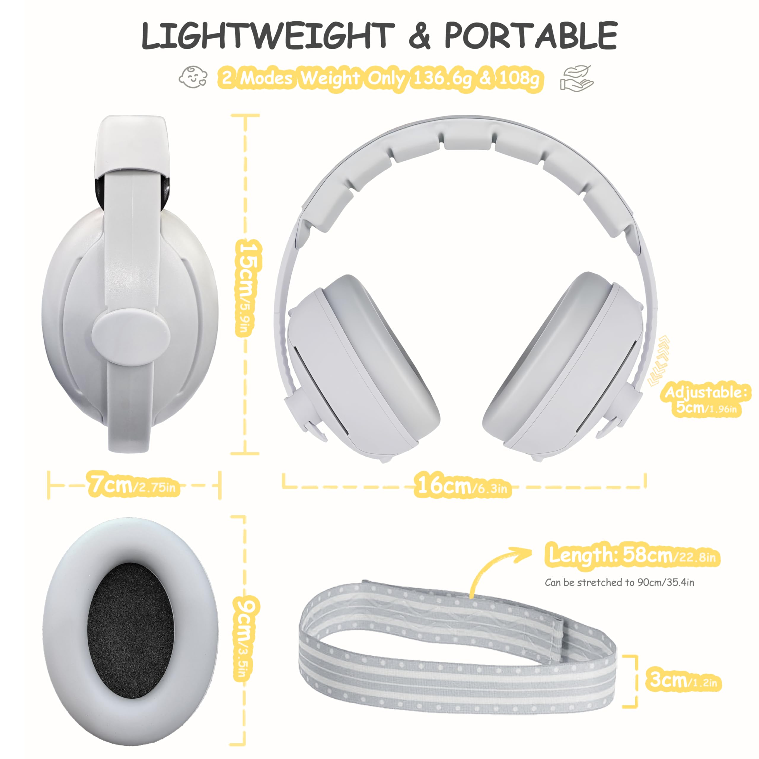 auvstar 2in1 Cuffie Antirumore Neonato,Riduzione Rumore Paraorecchie Neonati Protettori Acustici,Protezione Acustica Per Bambini,Regolabili Cuffie Protezione Dormire Bambini