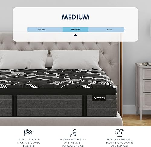 Miniatura 13 de Alpine Breeze - Colchón híbrido EuroTop Graphite de 14.5 pulgadas, acolchado, matrimonial, firme