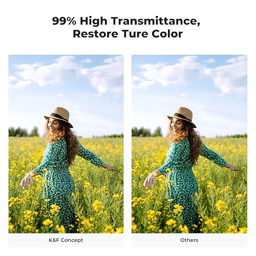 Miniatura 3 de K&F Concept 6 protectores de pantalla de lente para DJI Osmo Pocket 3, accesorios de película de vidrio templado, protector de pantalla de vidrio