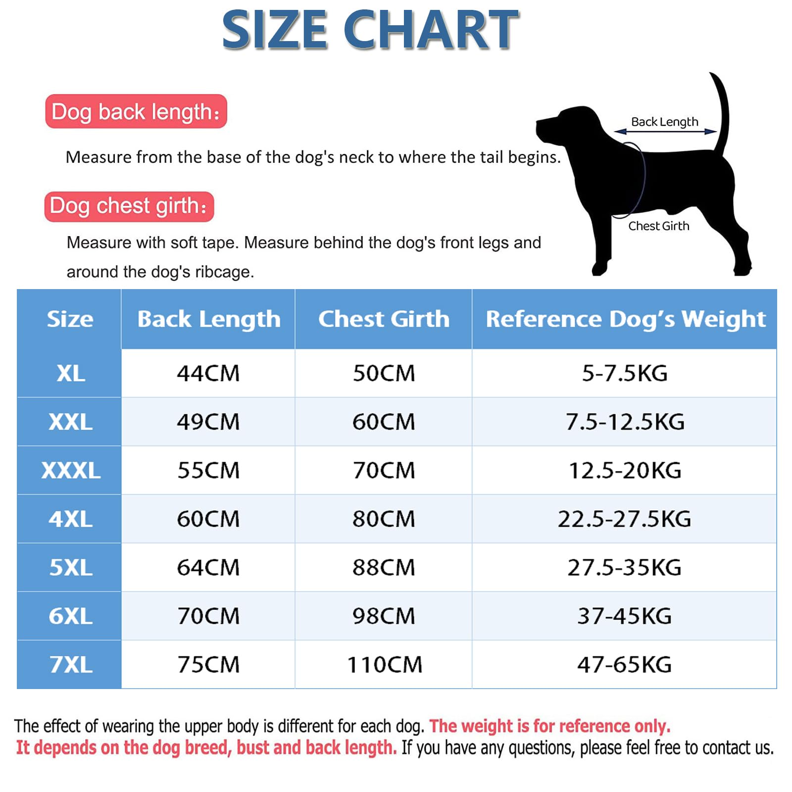 BT Bear Dog Cooling Shirt Quick Dry Sun Protection Dog Cooling T shirt Breathable Mesh Cool Vest for Medium Large Dogs,Blue Shark 5XL - Image 4