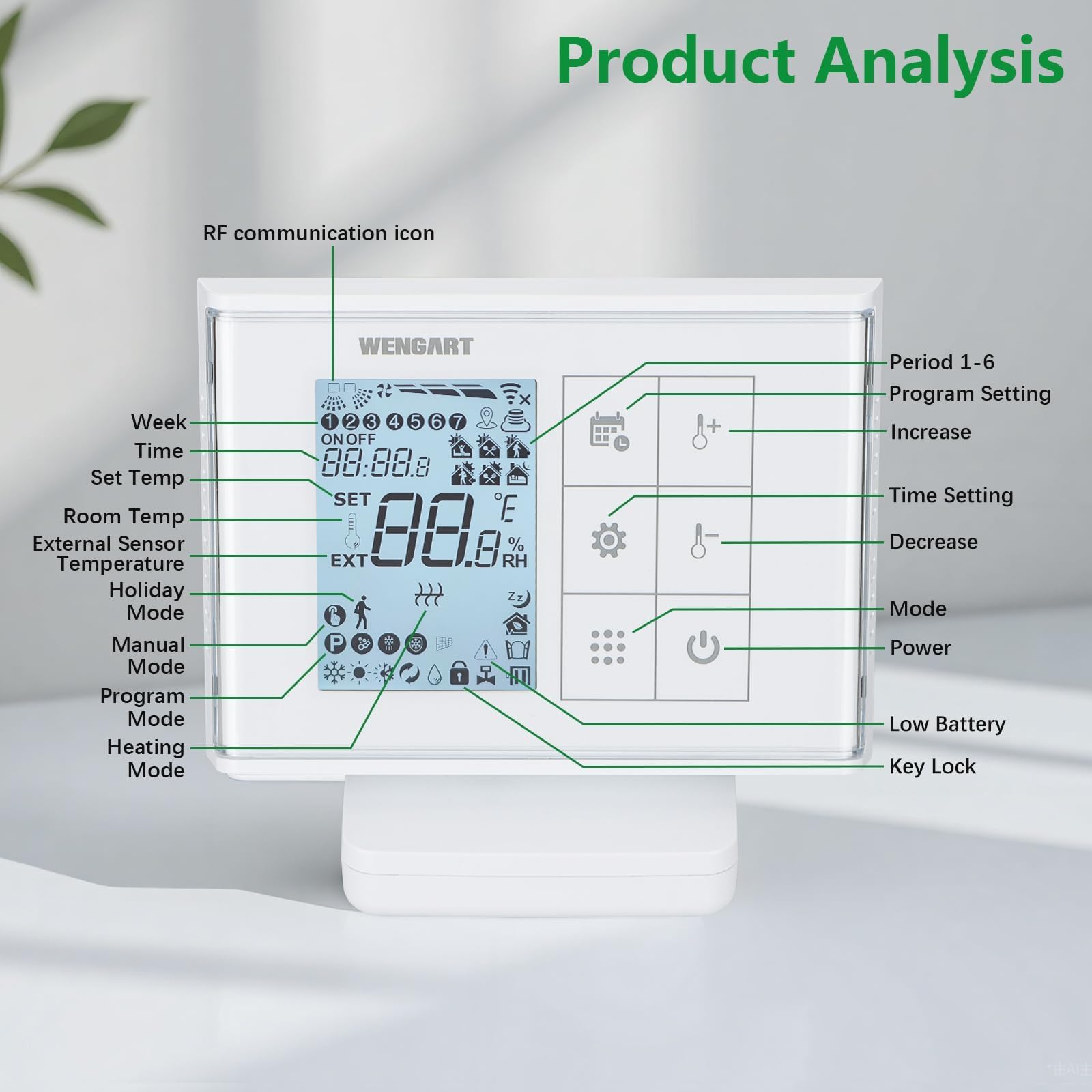Wengart Termostato Inalámbrico RF WG010RF para Caldera de Gas y Suelo Radiante, Sin Cables, Programable, Pantalla con Pilas o USB, Receptor de Contacto Seco (Sin Voltaje), Blanco