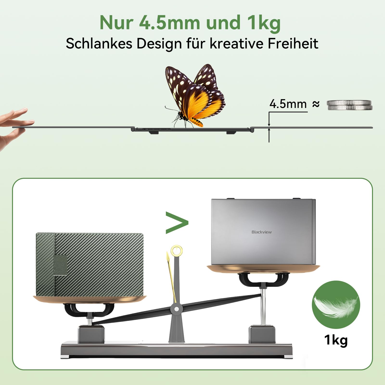 Blackview DCM8 Laptop Bildschirm Erweiterung 15,6", 100% sRGB 1200P FHD, Ultradünn Niedriges Blaulicht Triple Monitor Arbeit mit 13,3" -17,3" Laptops Kompatibel mit Mac Windows Chrome(1Kg) - 2