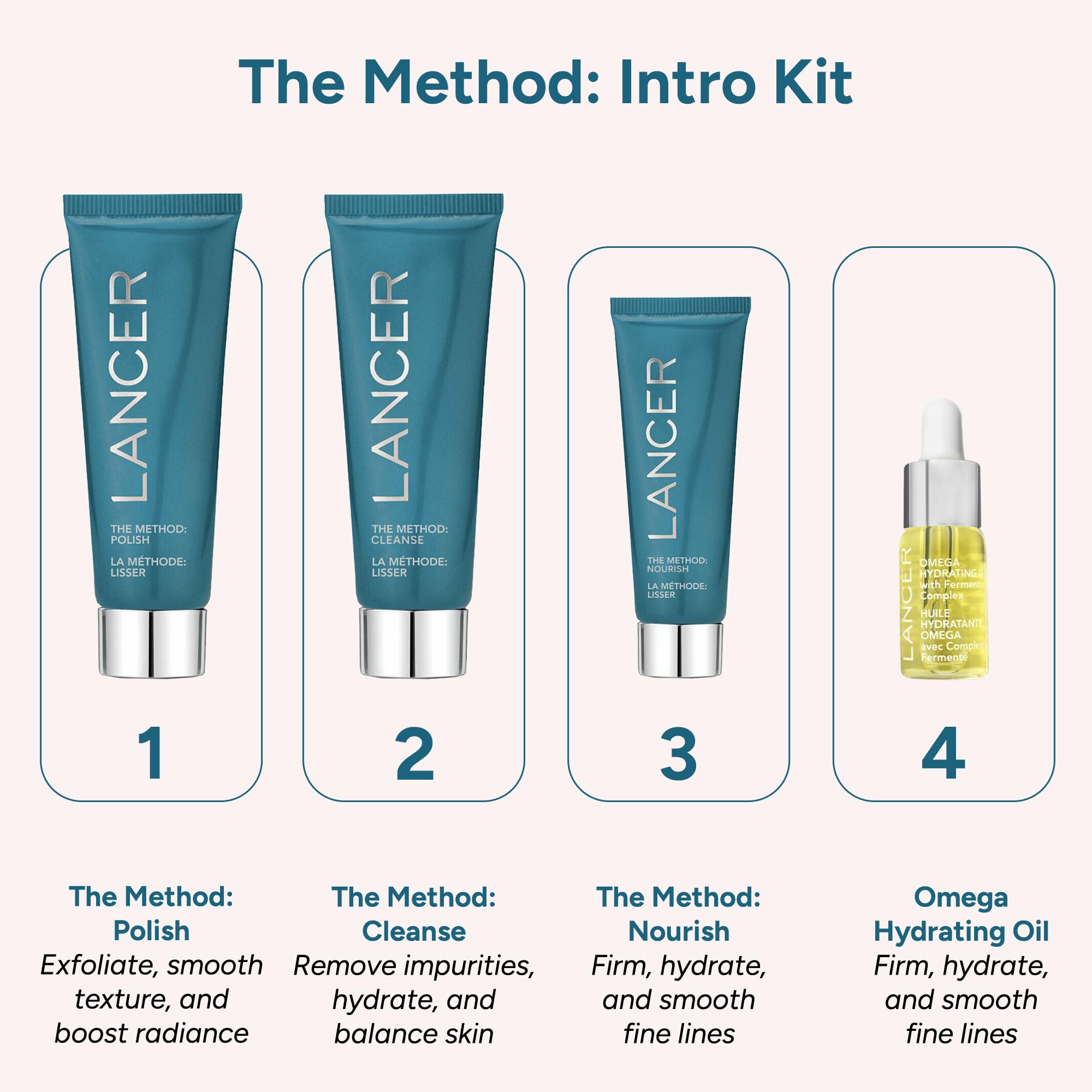 Lancer Skincare The Method Intro Kit, 3-Step Anti-Aging Facial Exfoliator, Cleanser, and Moisturizer Kit for Glowing Skin, Reveals Healthy-Looking Glowing Skin