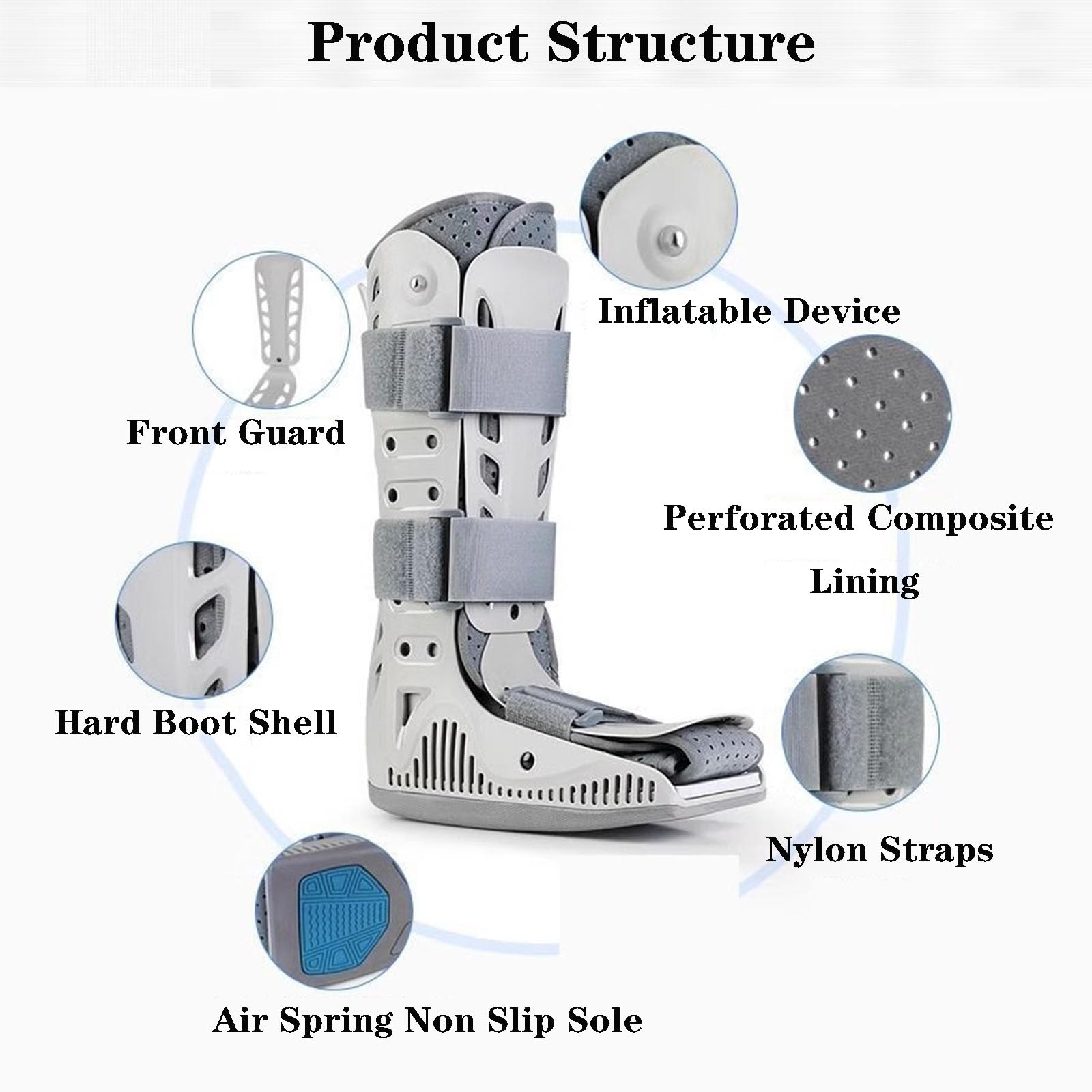 SFKLYU Bota Inflable para Caminar, Soporte para Pies Caídos, Férula Nocturna para Fascitis Plantar, Ideal para Lesiones de Tobillo O Pie, Bota para Fracturas,A Right,S