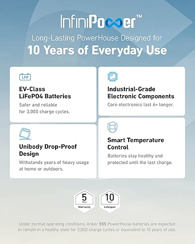 Miniatura 2 de Anker Estación eléctrica portátil 555 generador solar de 1024 Wh panel solar opcional con batería LiFePO4 6 salidas de CA 3 puertos USB-C PD a 100 W