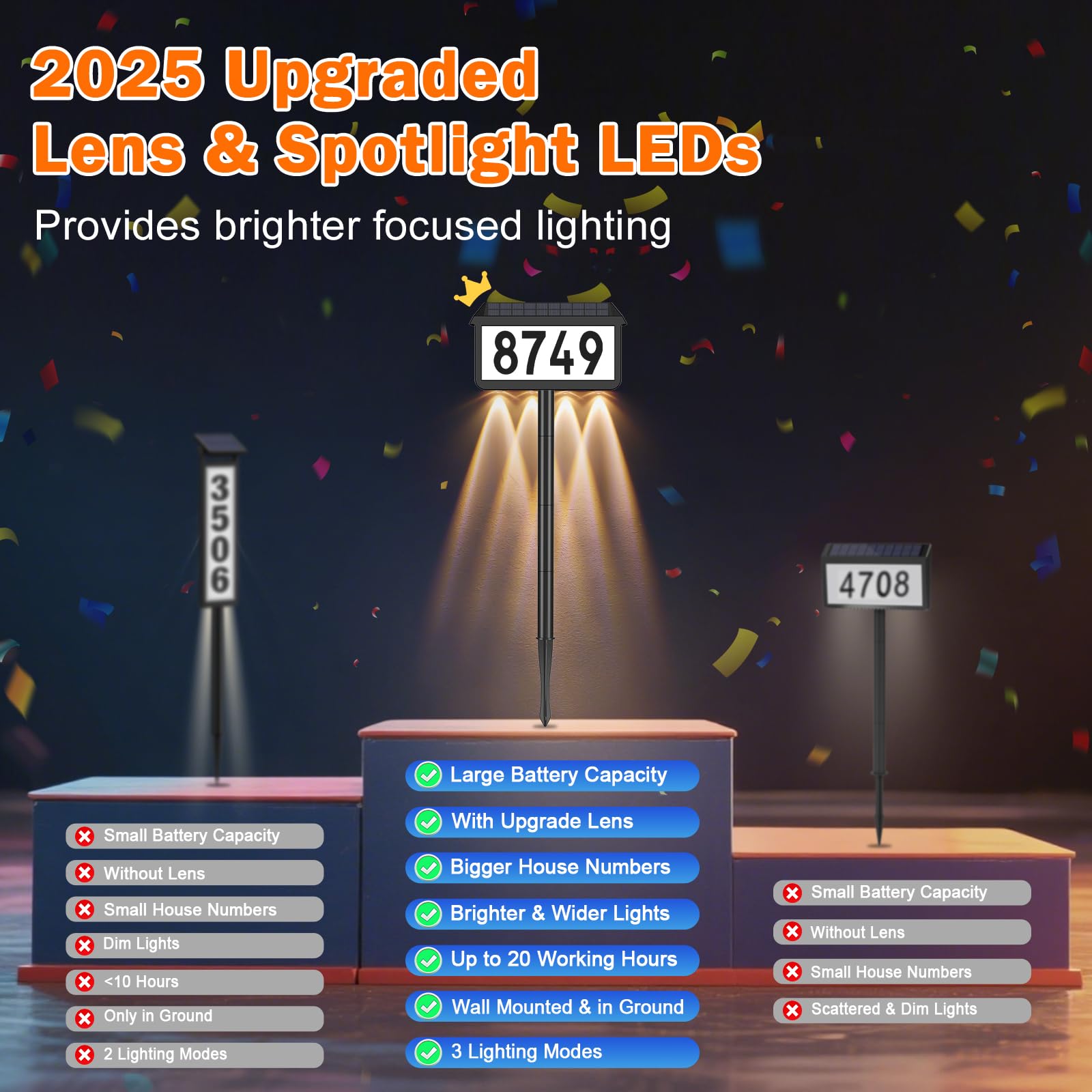 Brightever Solar-Adressschilder, Hausnummer für den Außenbereich, wasserdicht, 3-farbige LED-beleuchtete Adressschilder mit Pfahl, wandmontiert, solarbetrieben, beleuchtete Adressnummern für Häuser, 1