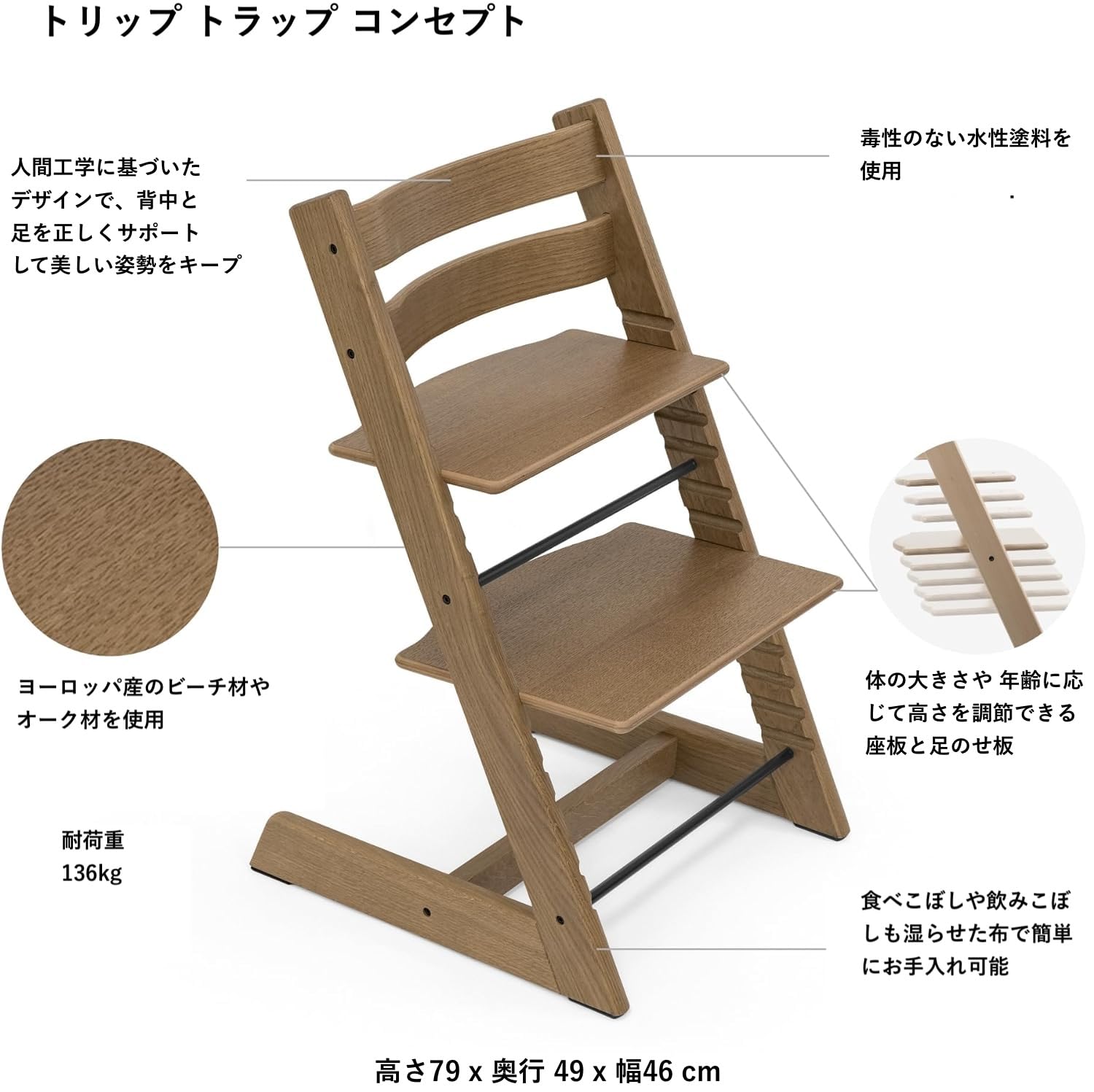 Amazon.co.jp: Stokke (ストッケ) トリップトラップ ベビーチェア 