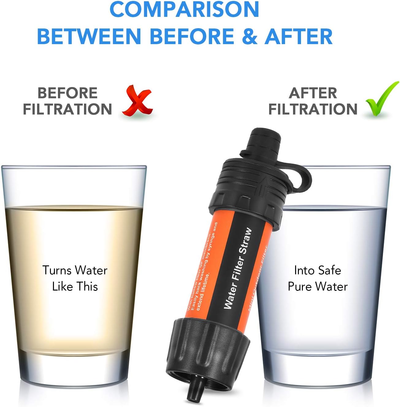 携帯用浄水器 浄水ボトル 2 PCS屋外水フィルターストロー水ろ過システム緊急準備用キャンプ浄水器キャンプ旅行バックパッキング, A