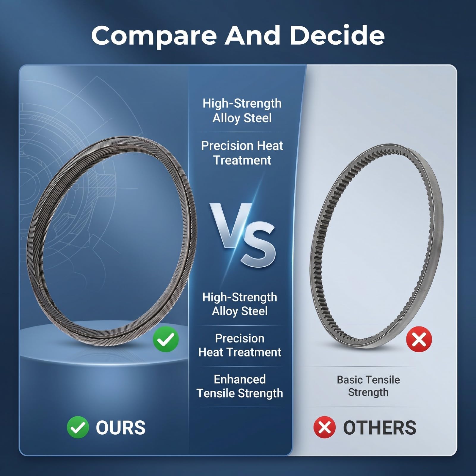 aqxreight Correa de Cadena de Transmisión CVT Cadena de Transmisión por Correa CVT K313 K311 K310 Transferencia de Potencia Estable con Construcción de Acero de Aleación para Allion