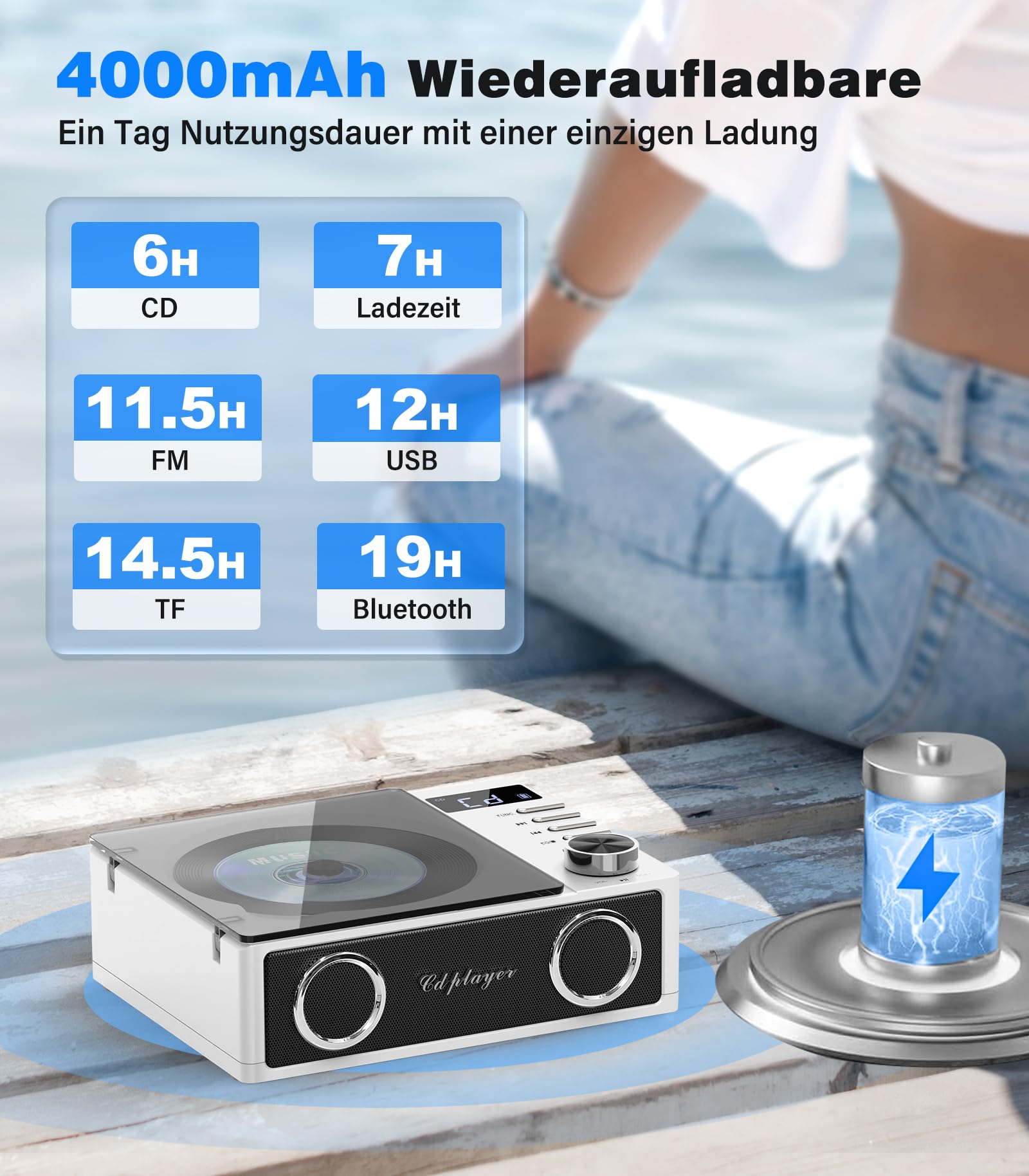 Greadio CD Player Tragbar mit Bluetooth 5.3, 4000mAh Wiederaufladbarer CD-Player mit Fernbedienung, HiFi-Sound-Lautsprecher, unterstützt USB, TF, AUX, LED-Display für Zuhause/Geschenk (Weiß)