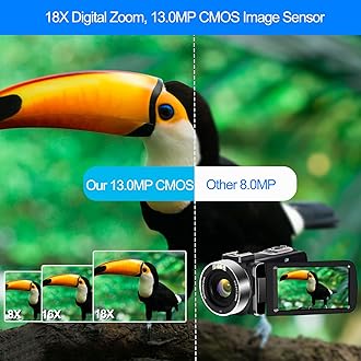 4K Video Camera, Camcorder 48MP Ultra HD WiFi Vlogging Camera for YouTube 18X Zoom 3.0" Touch Screen Digital Camera with Microphone, Stabilizer, Lens Hood, Remote, 2 Batteries