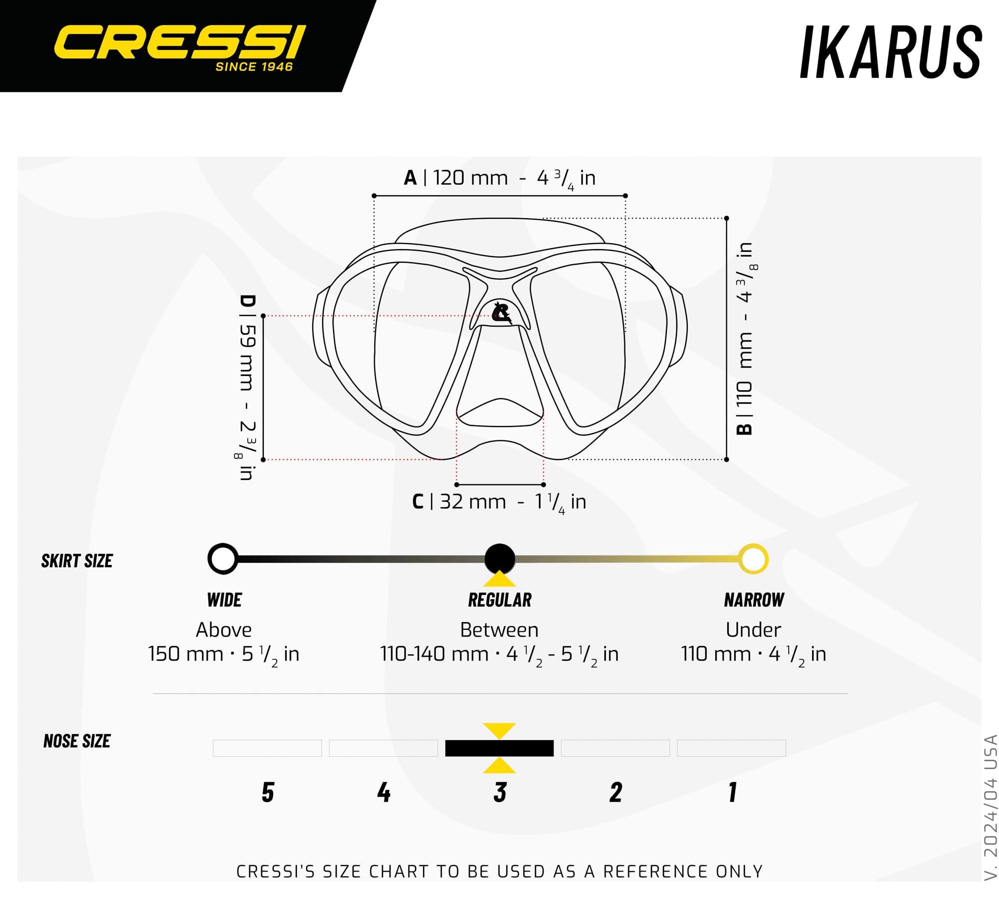 Cressi Ikarus - Máscaras de 2 lentes, transparente/verde aguamarina