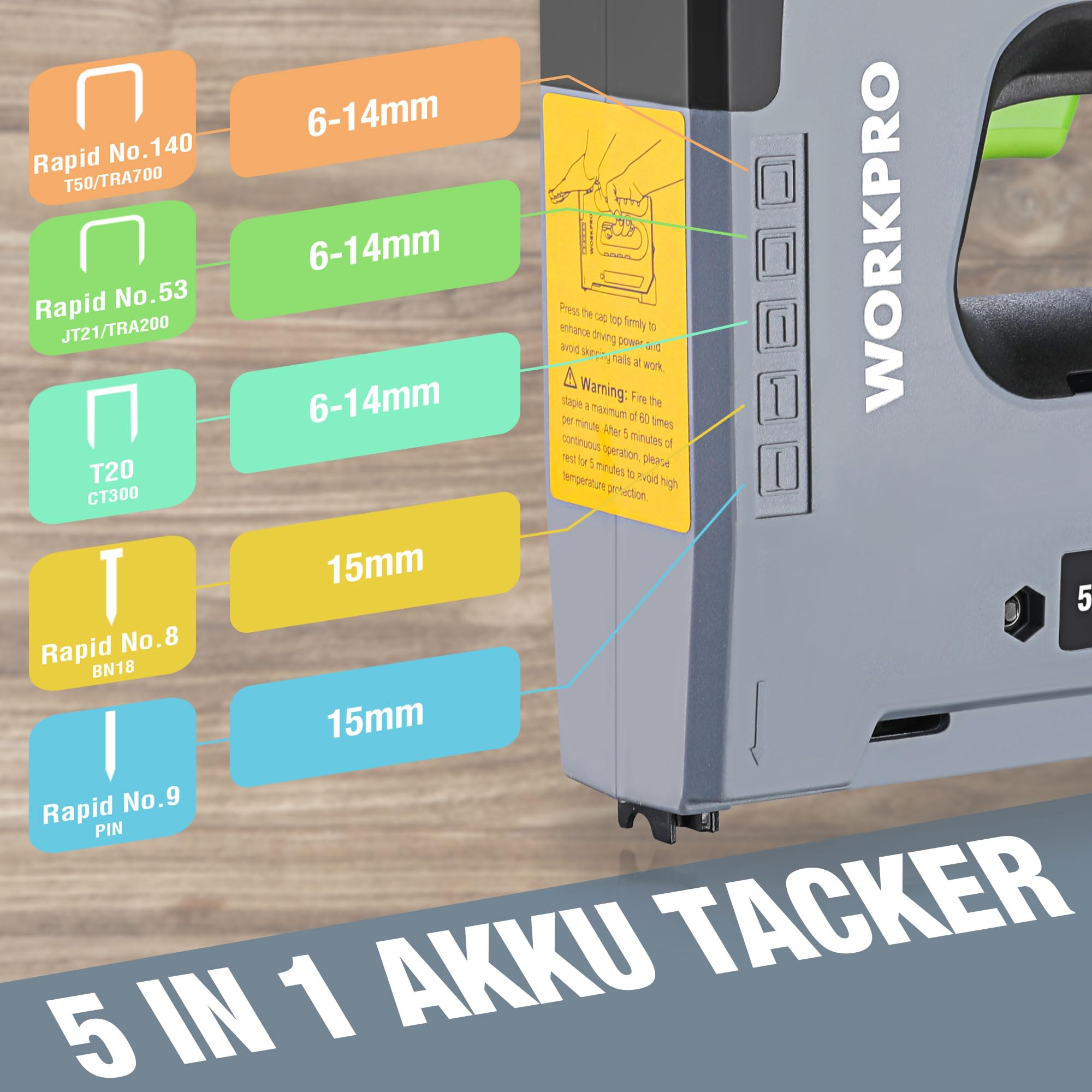 WORKPRO 5-in-1 Elektrotacker 3,6V, Akku Tacker Nagelpistole mit 2000mAh Batterie, Heavy Duty Elektronagle für JT21,T50,T20,BN18,PIN inkl. 2000 Klammern & Nägel, Ideal für Dekoration, Möbelbau