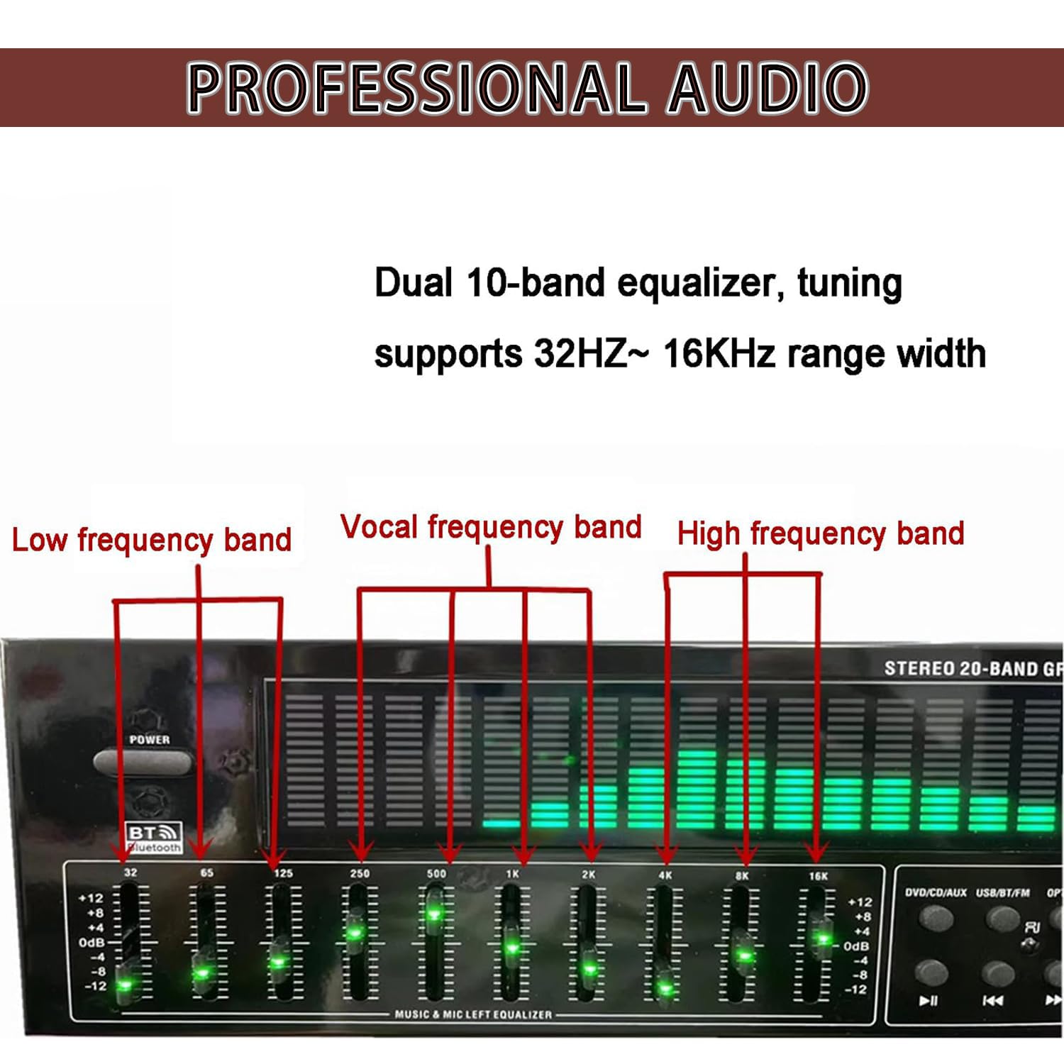 AVSMGP Hi-Fi Stereo Grafik Equalizer, 31 Band Digital Equalizer- Inklusive 12 Rhythmus-Patterns– LED Spektrumanzeige Für Musik & Rhythmus Für Heim-Audio-Systeme