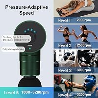 arboleaf Mini Masszázspisztoly - 3200 RPM, 0,47 kg, Nyomásérzékelő, 4 Szilikon Fej, USB-C, Hordtáskával, Csendes Izommasszírozó (Zöld) 4