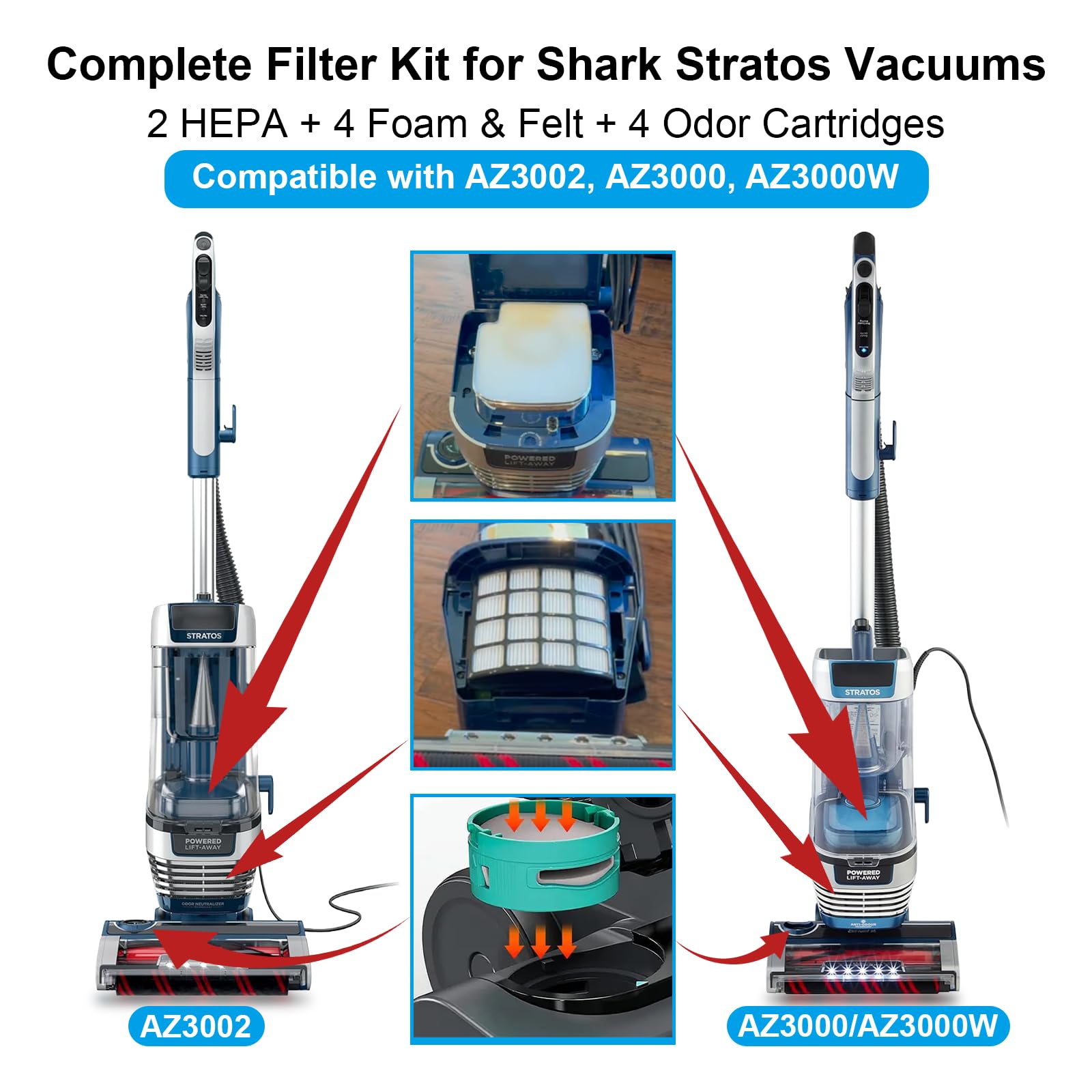 AZ3002 Zamiennik filtra dla Shark AZ3000 AZ3002 AZ3000W Stratos DuoClean PowerFins pionowy odkurzacz, zawiera 2 filtry HEPA, 4 filtry piankowe i filcowe, 4 wkłady neutralizujące zapachy, akcesoria