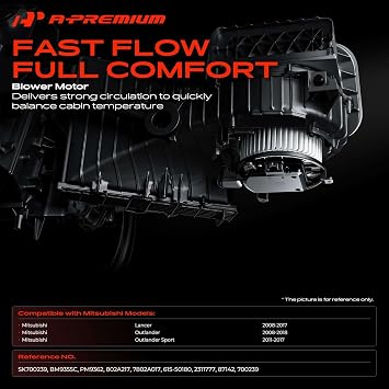 A-Premium Front HVAC Heater Blower Motor Compatible with Mitsubishi Lancer 2008-2017, Outlander 2008-2018, Outlander Sport 2011-2017, with Fan Cage