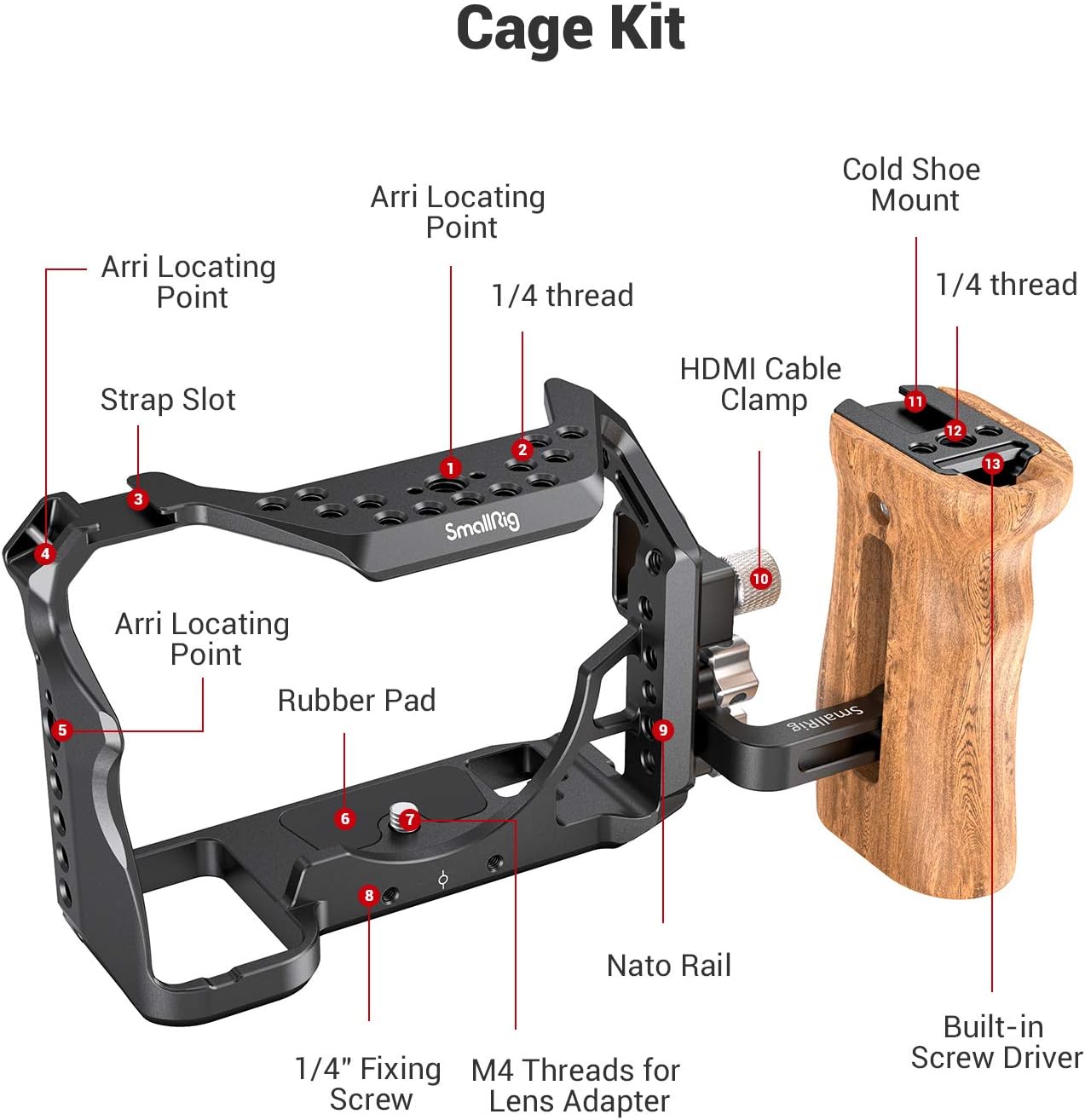 ❤ Crazy Deals SMALLRIG Camera Cage Kit Professional Kit for Sony Alpha 7S III / A7S III / A7S3 with HDMI Cable Clamp and Wooden Side Handle - 3008