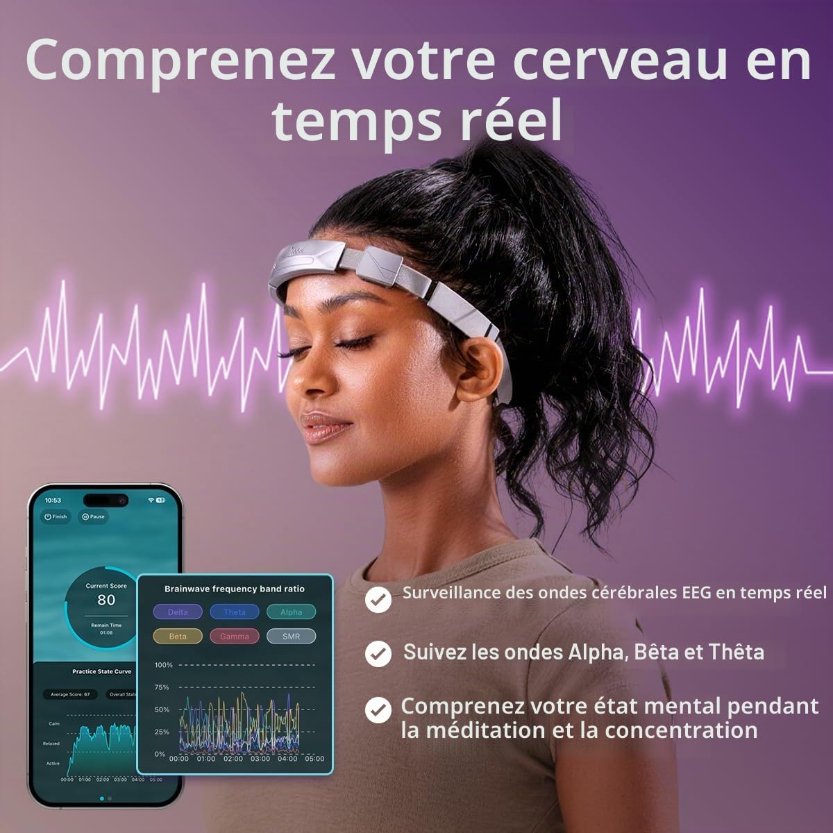 Bandeau de méditation, dispositif de neurofeedback EEG, retour audio et visuel en temps réel pour l'entraînement à la méditation | Suivi des ondes cérébrales Alpha, Beta, Gamma, Theta