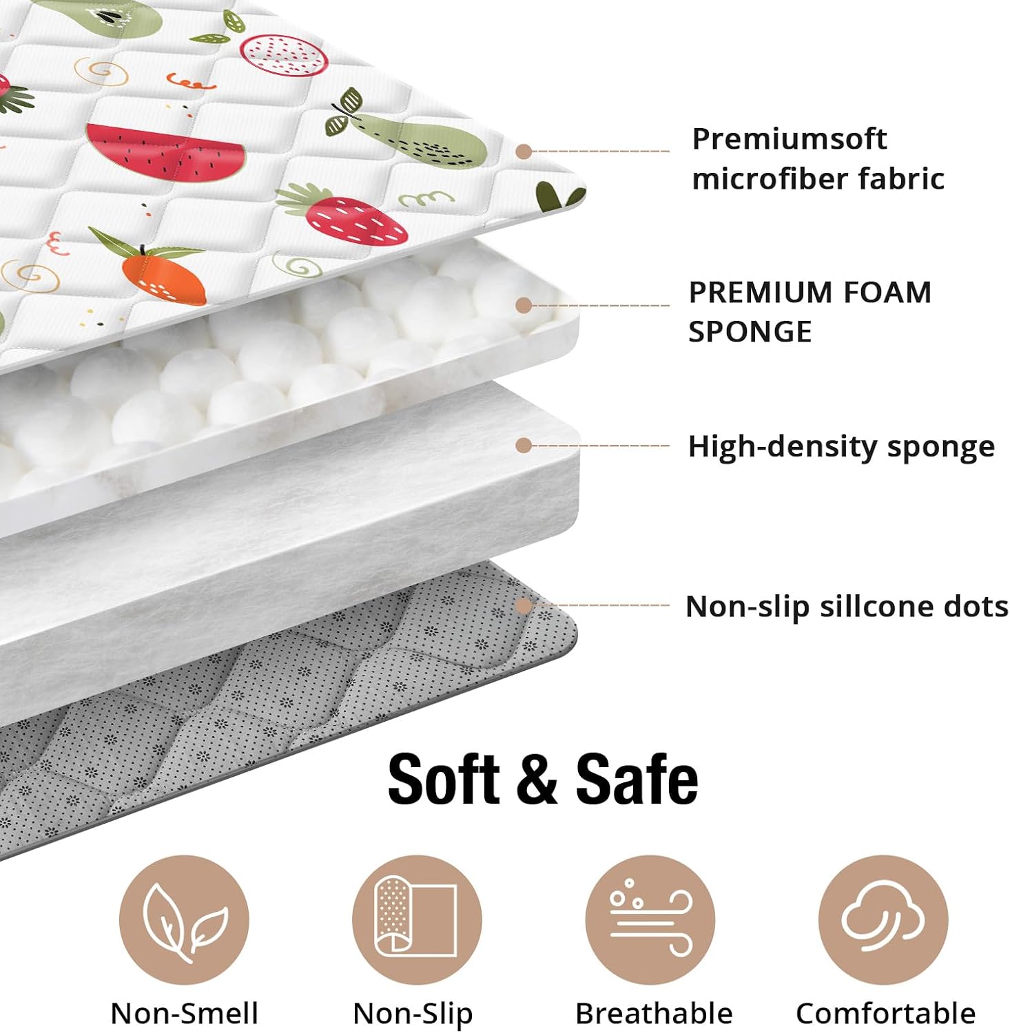 50X50 Foldable Baby Playpen Mat, PIGLOG Waterproof Play Mat for Babies and Toddlers Kids