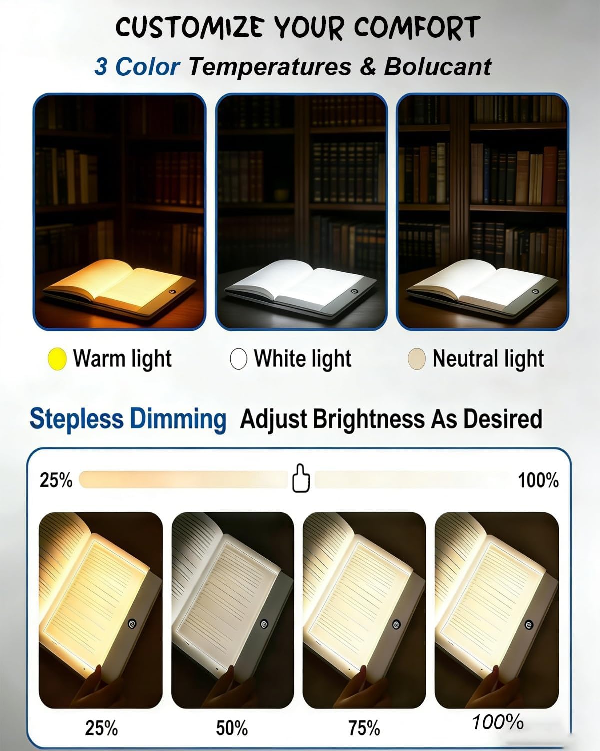 Flat Reading Book Light LED Panel Book Full Page Lamp Rechargeable Smart Glow Bedlight Kids Portable Cute USB Night Lights in Bed at Night Small Books Reader Lighting Illuminator(Pink)