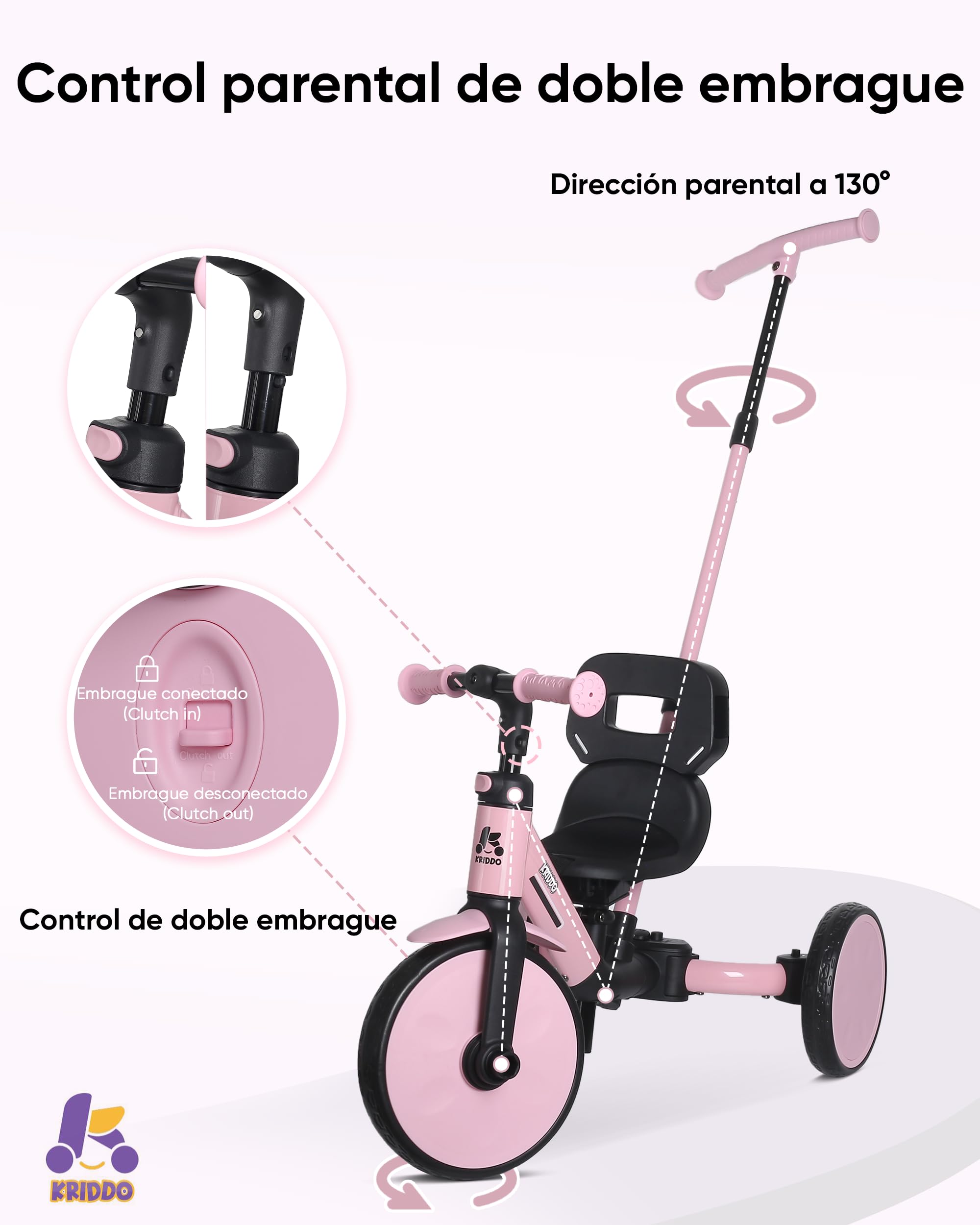 KRIDDO Triciclo Evolutivo 7 en 1 para Niños de 18 Meses a 5 Años – con Barra de Empuje, Triciclo y Bicicleta con o sin Pedales, Arnés de 3 Puntos, Bolsa de Almacenamiento, Rosa