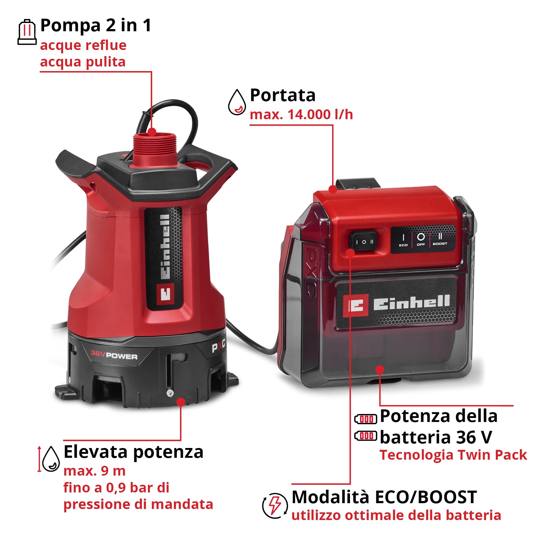 Einhell Pompa per acque reflue GE-DP 36/35 LL Li-Solo Power X-Change (36 V, portata 14000 l/h, altezza max. 9 m, modalità ECO/Boost, pompa 2 in 1, senza batteria)