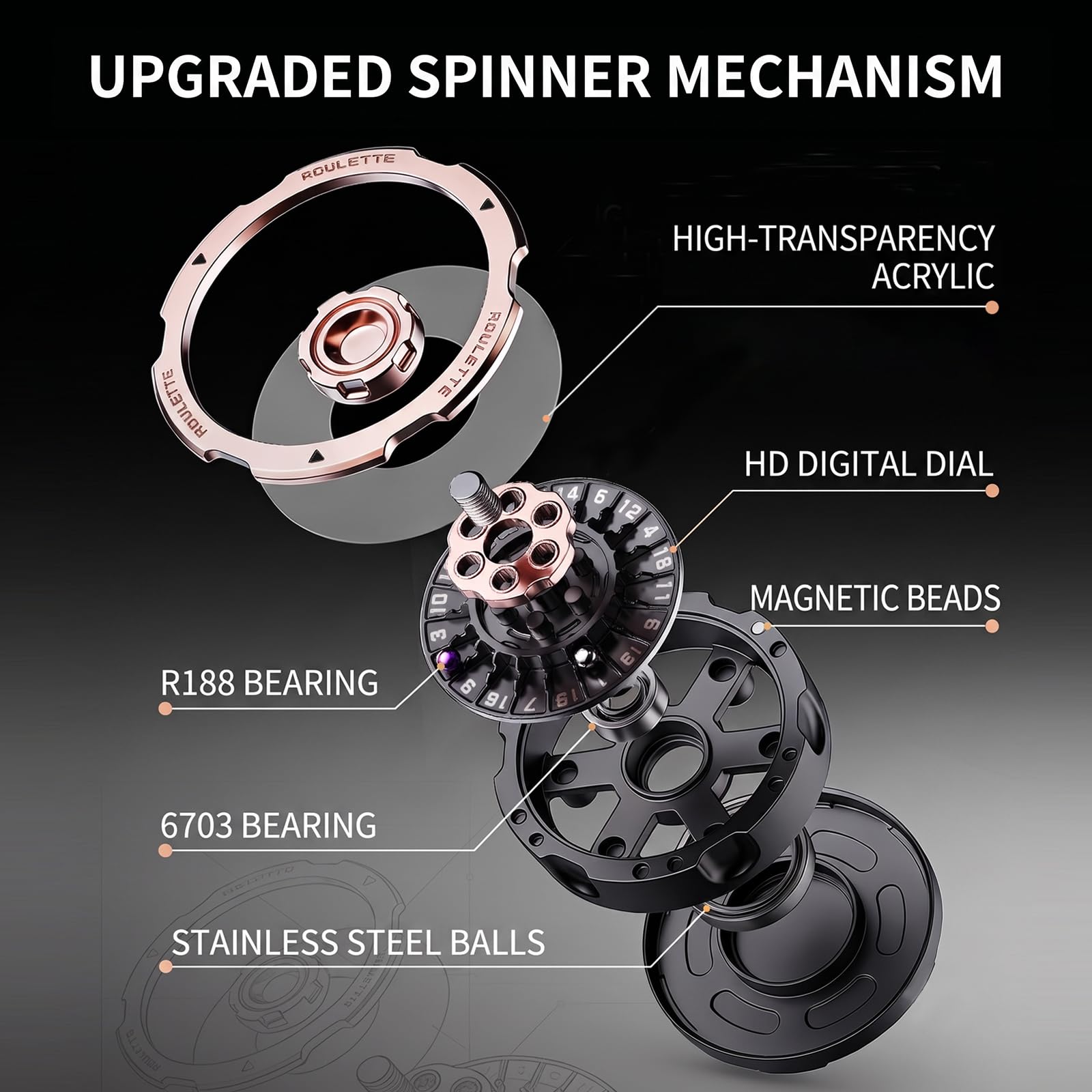 Fidget Slider zabawka