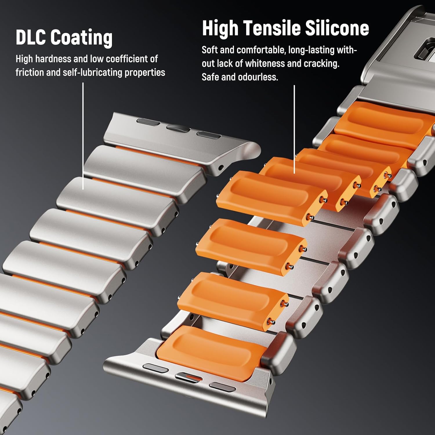 KADES Grade 2 Titanium Silicone Link Bands for Apple Watch Ultra 3/2/1 49mm 46mm 45mm 44mm, Magnetic Clasp Sport Metal Bracelet for iWatch Series 11 10 9 8 7 6 5 4 SE for Men Women