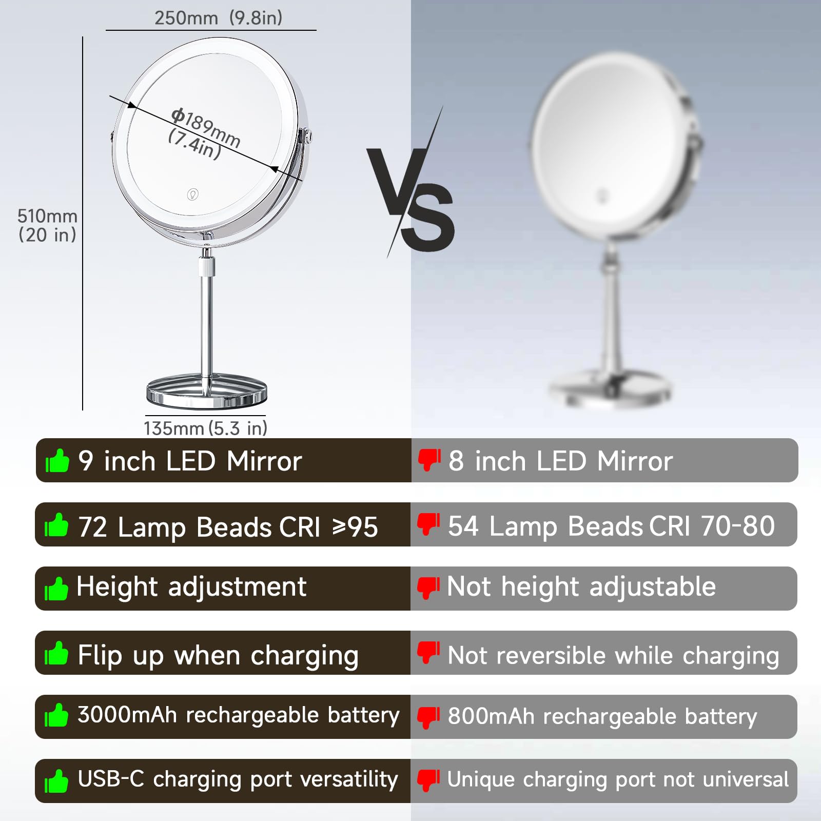 Espejo de maquillaje iluminado de 9 pulgadas, espejo de tocador con luces, 3000 mAh recargable de altura ajustable, espejo de aumento de 1x/10x con 3 colores, brillo ajustable, rotación de 360°