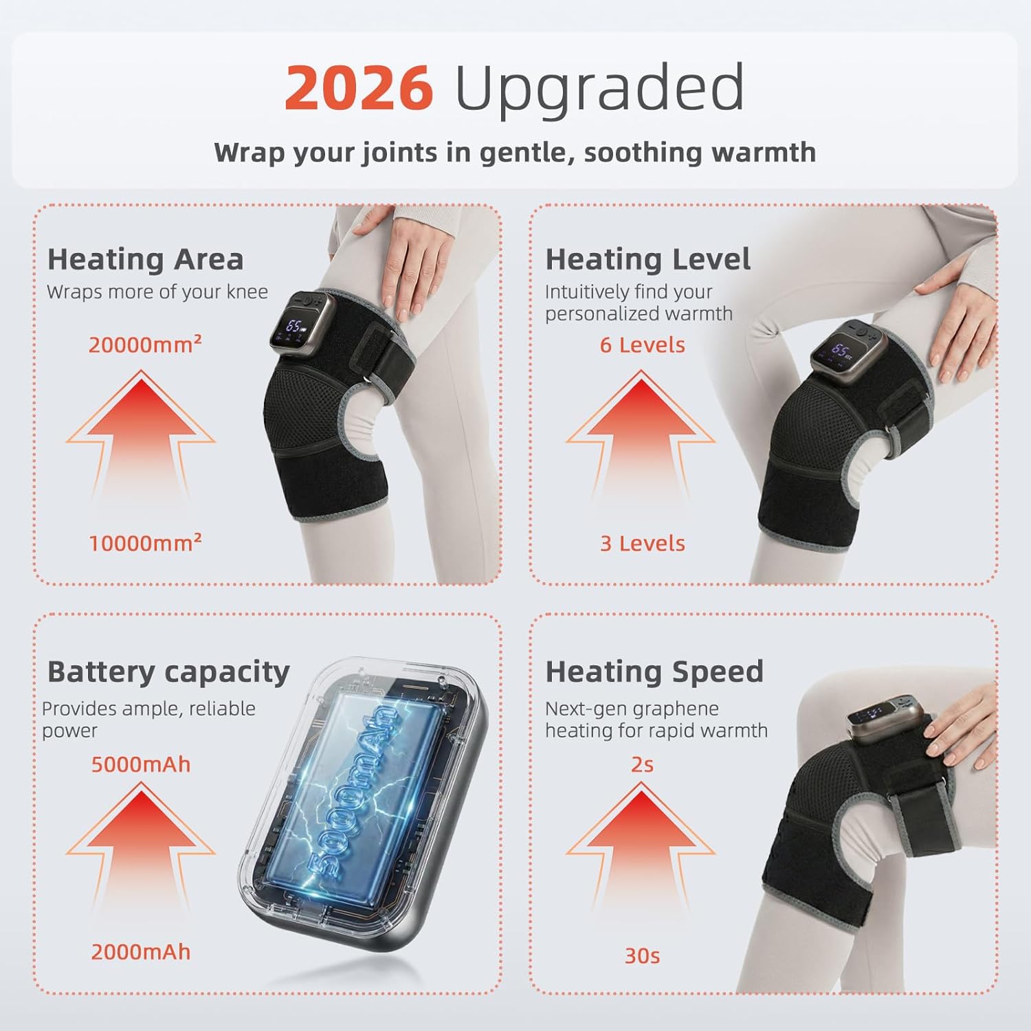 5000mAh Cordless Heated Knee Massager Wrap with 6 Heat Levels & 3 Vibration Modes – Rechargeable Electric Knee Brace for Home Office Travel – Adjustable Knee Heating pad for Parents Knee Pain Relief