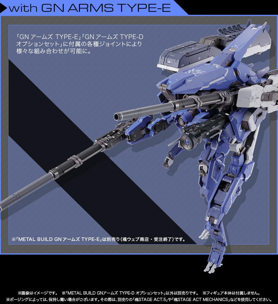 Amazon | METAL BUILD GNアームズ TYPE-D オプションセット メタル 