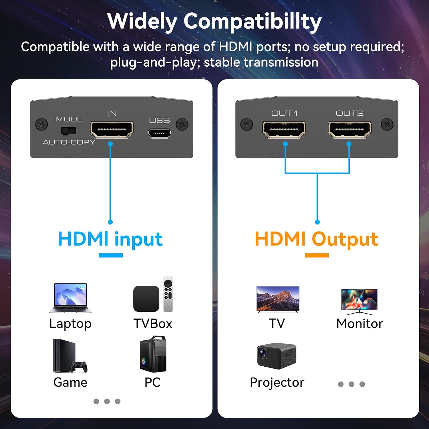 8K HDMI Splitter 1 in 2 Out 4k 120Hz HDMI 2.1 Splitter for Dual Monitors Support EDID Management HDCP 2.3 HDR 10 for Laptops PCs TV Boxes DVD Players PS5/PS4/PS3