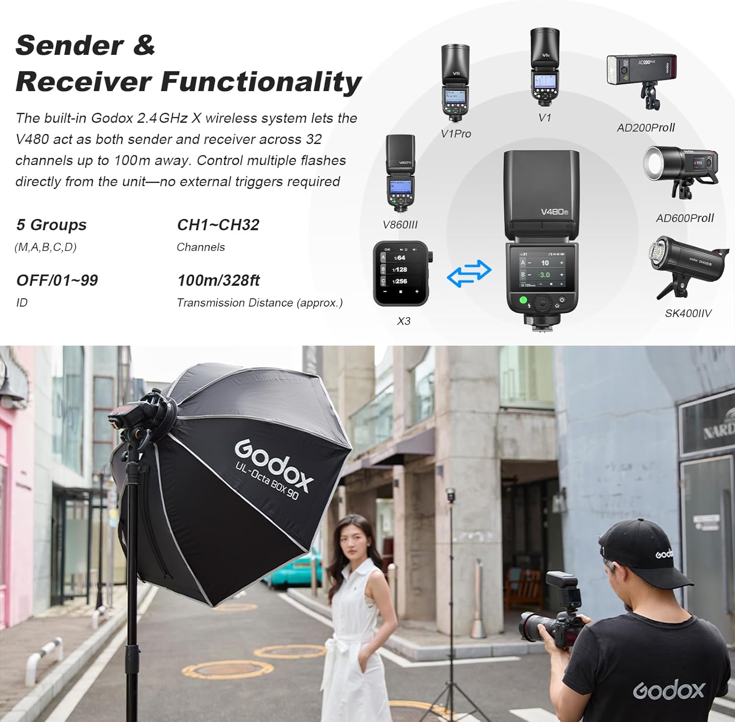 godox V480 O TTL Flash for Olympus Panasonic Camera with Diffuser Touchscreen High-Speed Sync on Camera Flash 7.2 V/2200 mAh Battery GN50 1/8000s 650 Full-Power Flashes 10-Level Modeling Lamp