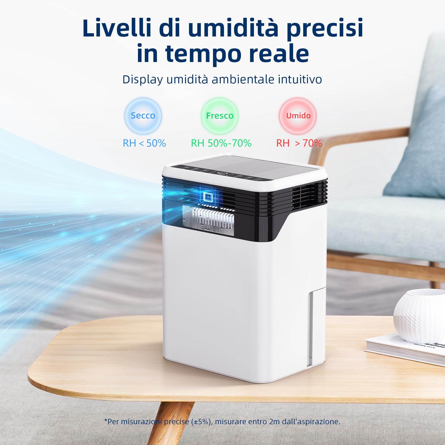 Deumidificatore, 3000ML Deumidificatore Casa, Sbrinamento Automatico, 3 Modalità, Modalità Notte, Silenzioso 33dB, Timer 24h, Display Intelligente Umidità, Portatile, Camera da Letto, Bagno