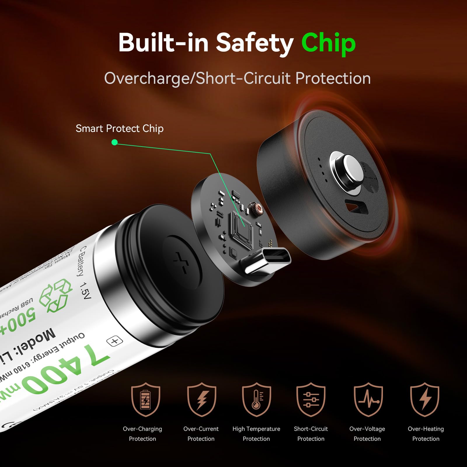 Paquete de 2 Pilas Recargables C de 7400 mWh de Ion de Litio C de 1,5 V, con Cable de Carga USB-C 2 en 1, indicador de Nivel de batería táctil, para Linterna, Reproductor de CD, lámpara de