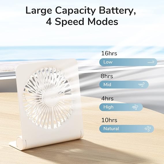 JISULIFE Handheld Fan with Small Desk Fan