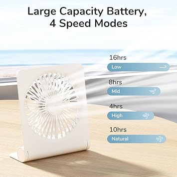 JISULIFE Handheld Fan with Small Desk Fan