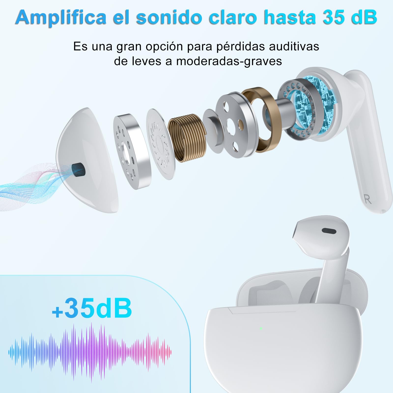 Audífonos,Amplificador de Ruido Recargable, Adecuado Para Personas Mayores Amplificador Auditivo