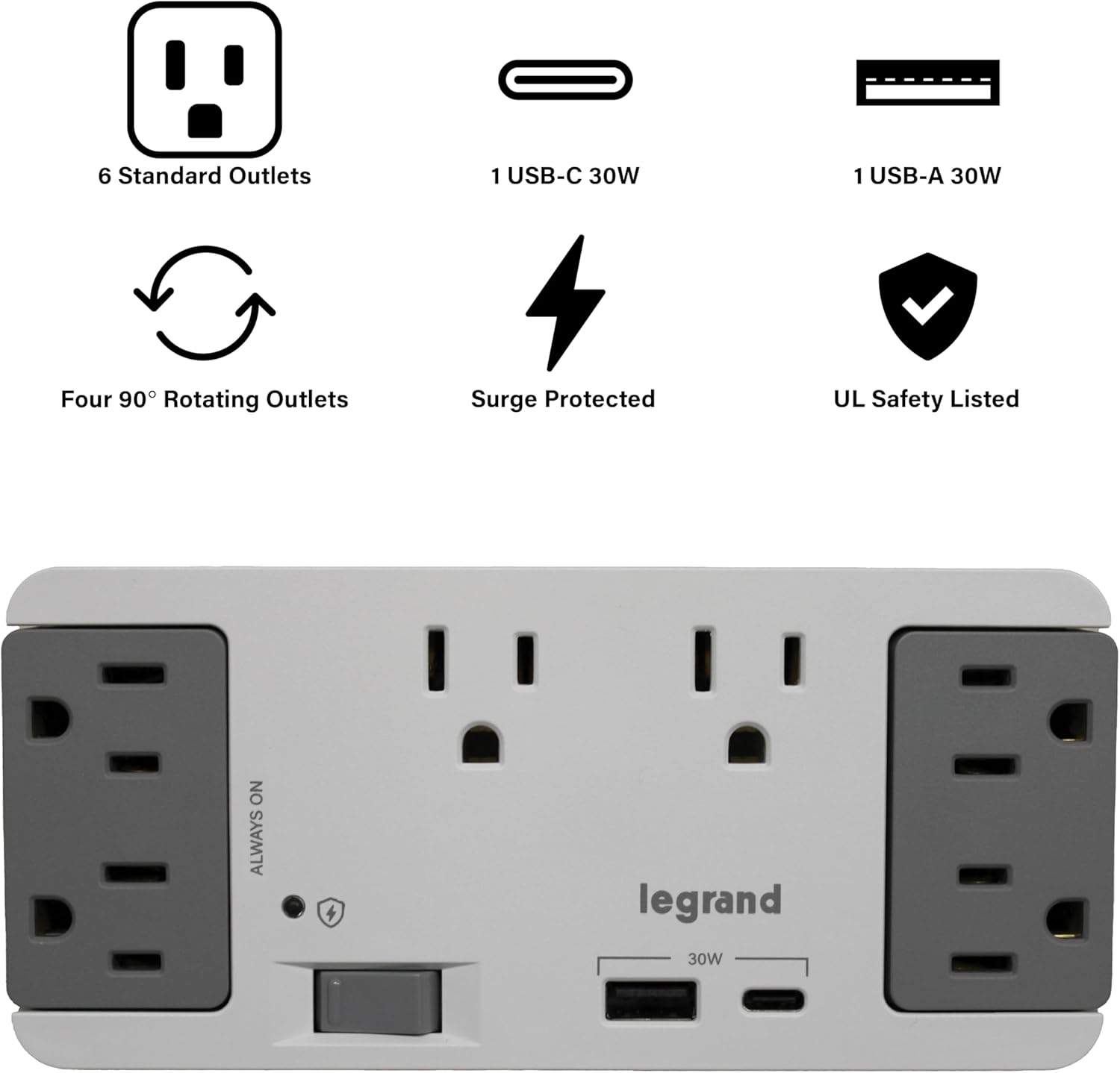 On-Q 6 Outlet Enclosure Surge Protector with One USB-A and One USB-C