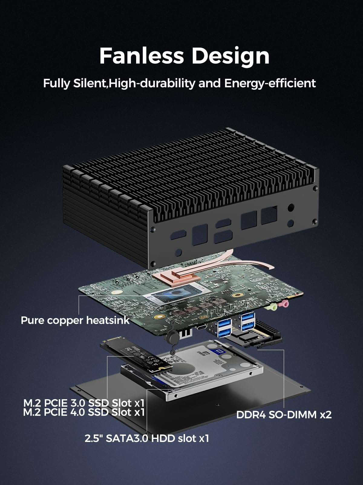 Mini PC K3 Core i7-1255U, computadoras sin ventilador (10C/12T, hasta 4.7GHz) 16GB DDR4/1TB PCIe4.0 SSD, carcasa de metal, PC industrial pequeña Win11 Pro, 8K UHD/2.5G LAN/Thunderbolt 4/WiFi 5