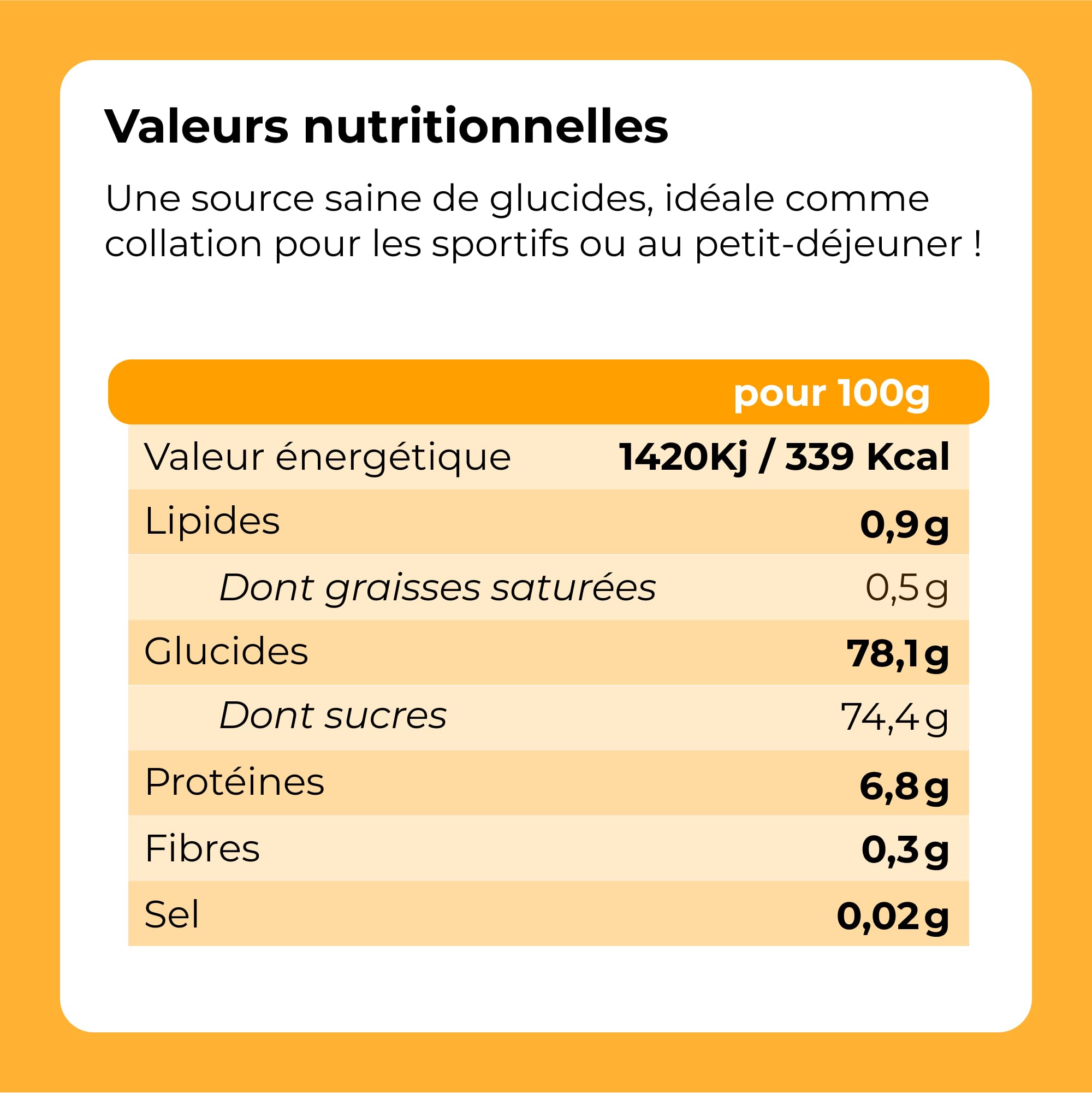 Baies de Cranberries 1 Kg,Canneberges séchées, entières, déshydratées, Une saveur aigre-douce, idéale pour les recettes, sac refermable, 1 Kg
