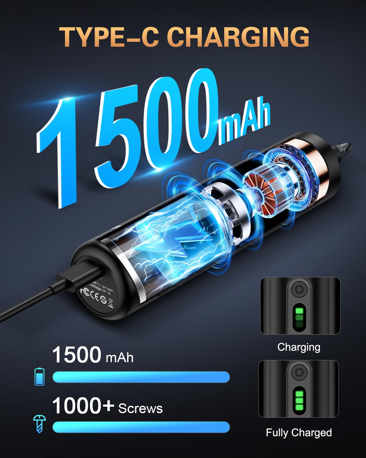 Bomivoi Cacciavite elettrico, avvitatore ricaricabile senza fili